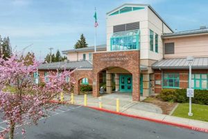 Top Highland Park Elementary School News &amp; Updates | Best Schools in America: Top Public & Private Options
