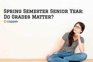 Do Senior Year Grades Matter? You Bet! Best Schools in America: Top Public & Private Options Do Senior Year Grades Matter? You Bet! | Best Schools in America: Top Public & Private Options