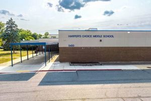 Discover Harpers Choice Middle School: A Parent's Guide | Best Schools in America: Top Public & Private Options