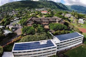 Top Private Schools in Oahu, Hawaii 2024 Best Schools in America: Top Public & Private Options Top Private Schools in Oahu, Hawaii 2024 | Best Schools in America: Top Public & Private Options
