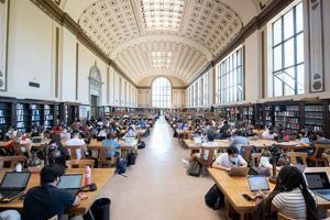 Top Art Universities in the USA: A Guide | Best Schools in America: Top Public & Private Options