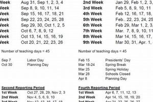 Back to School: Duval County School Supply Lists 2024 Best Schools in America: Top Public & Private Options Back to School: Duval County School Supply Lists 2024 | Best Schools in America: Top Public & Private Options