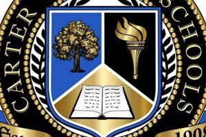 Find Carter County Schools Employment & Jobs | Best Schools in America: Top Public & Private Options