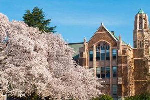 Top 10 Best Herbology Schools & Programs | Best Schools in America: Top Public & Private Options