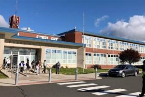 New Britain Public Schools Jobs | Best Schools in America: Top Public & Private Options