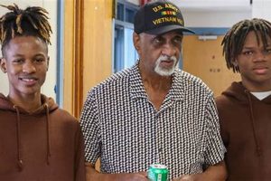 Discover Ernest Ward Middle School: A Top Choice | Best Schools in America: Top Public & Private Options