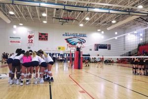 Centennial High School Volleyball | Best Schools in America: Top Public & Private Options