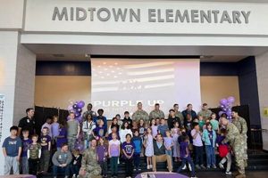 Midtown Elementary School | Best Schools in America: Top Public & Private Options