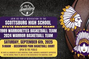 Indiana: Scottsburg High School Basketball Team | Best Schools in America: Top Public & Private Options