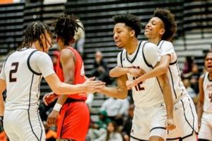 Pittsburg High Basketball: Team News & Info Best Schools in America: Top Public & Private Options Pittsburg High Basketball: Team News & Info | Best Schools in America: Top Public & Private Options