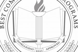 Top Schools With Best Communications Programs: 2024 Guide | Best Schools in America: Top Public & Private Options