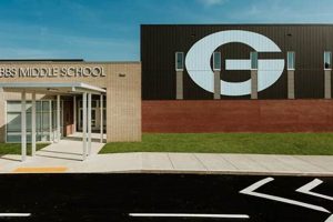 Gibbs Middle School | Best Schools in America: Top Public & Private Options