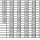 DeSoto County Schools Salary Schedule 2024-2025 | Best Schools in America: Top Public & Private Options