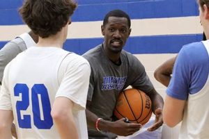 Middle School Basketball Coaching Tips & Drills | Best Schools in America: Top Public & Private Options