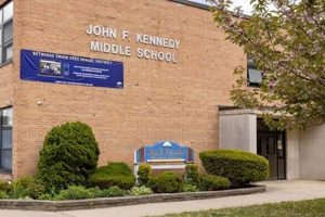About John F. Kennedy Middle School, Bethpage | Best Schools in America: Top Public & Private Options