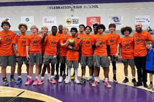 Harmony High School Basketball | Best Schools in America: Top Public & Private Options