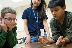 Fairfax County's Advanced Academic Programs Guide Best Schools in America: Top Public & Private Options Fairfax County's Advanced Academic Programs Guide | Best Schools in America: Top Public & Private Options