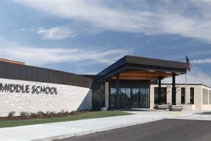 Explore Karcher Middle School: A Parent's Guide | Best Schools in America: Top Public & Private Options