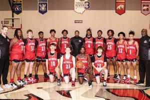 Go Northridge! High School Basketball Team Pride | Best Schools in America: Top Public & Private Options