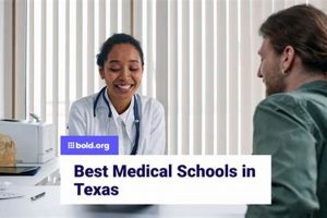 Top Texas Medical Schools: Find Your Best Fit Best Schools in America: Top Public & Private Options Top Texas Medical Schools: Find Your Best Fit | Best Schools in America: Top Public & Private Options