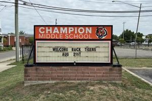 Becoming a Champion Middle School: A Guide | Best Schools in America: Top Public & Private Options