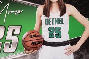 Bethel High Basketball: School Team & More | Best Schools in America: Top Public & Private Options