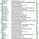 Official Suffolk Public Schools Calendar & Dates | Best Schools in America: Top Public & Private Options