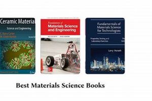 Top Materials Science Grad Schools: 2024 Guide Best Schools in America: Top Public & Private Options Top Materials Science Grad Schools: 2024 Guide | Best Schools in America: Top Public & Private Options
