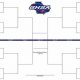 2024 GA HS Football Playoff Brackets | Best Schools in America: Top Public & Private Options