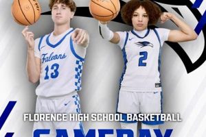 Top Florence High School Basketball Teams | Best Schools in America: Top Public & Private Options