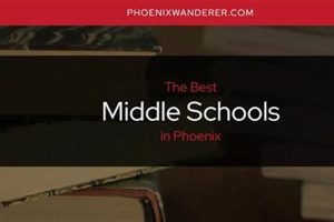 Top-Rated Best Middle Schools in Phoenix AZ | Best Schools in America: Top Public & Private Options