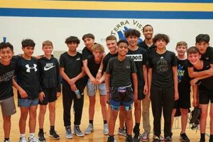 Best Terra Vista Middle School: A Parent's Guide | Best Schools in America: Top Public & Private Options