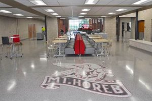 Exploring Mt. Horeb Middle School: A Parent's Guide | Best Schools in America: Top Public & Private Options