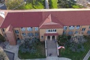 Top University High School Charters: US News | Best Schools in America: Top Public & Private Options