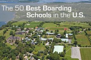 Top US Prep Schools: A Guide to Excellence | Best Schools in America: Top Public & Private Options