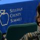 Sullivan County Schools TN Employment Opportunities | Best Schools in America: Top Public & Private Options
