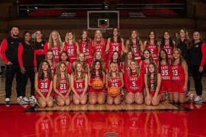 High School Basketball & Hurricanes: Prep & Recovery | Best Schools in America: Top Public & Private Options