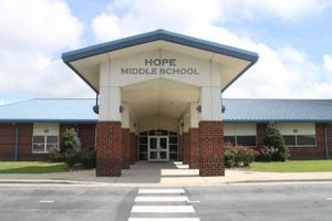 Hope Middle School: A Beacon of Learning | Best Schools in America: Top Public & Private Options