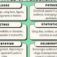 Decoding Middle School Persuasion Tactics | Best Schools in America: Top Public & Private Options
