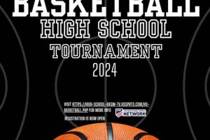 Top FL HS Christmas Basketball Tourneys 2024 | Best Schools in America: Top Public & Private Options