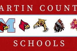 Find Martin County Schools FL Jobs & Careers | Best Schools in America: Top Public & Private Options