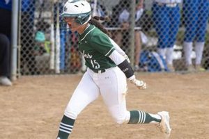 Ultimate Guide to Nebraska High School Softball Season | Best Schools in America: Top Public & Private Options