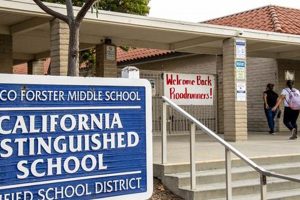 Discover Marco Forster Middle School: A Parent's Guide | Best Schools in America: Top Public & Private Options