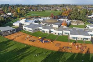 Top Eugene Elementary Schools: A Guide | Best Schools in America: Top Public & Private Options