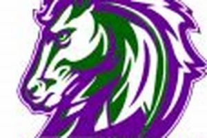 Top Palm Springs Middle Schools: Guide Best Schools in America: Top Public & Private Options Top Palm Springs Middle Schools: Guide | Best Schools in America: Top Public & Private Options