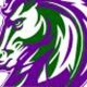 Top Palm Springs Middle Schools: Guide | Best Schools in America: Top Public & Private Options