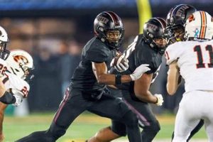 MO High School Football Playoffs 2024 Bracket &amp; Predictions | Best Schools in America: Top Public & Private Options