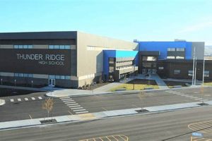 Explore Thunder Ridge Middle School: A Parent's Guide Best Schools in America: Top Public & Private Options Explore Thunder Ridge Middle School: A Parent's Guide | Best Schools in America: Top Public & Private Options