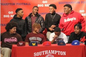 Southampton High School Football: Team Pride | Best Schools in America: Top Public & Private Options