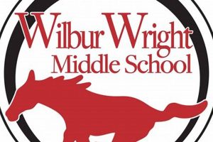 Discover Wilbur Wright Middle School: A Parent's Guide | Best Schools in America: Top Public & Private Options